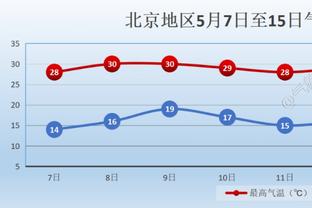 全市场：尤文冬窗目标引进一名新的中场，但只会在100%信任时签约